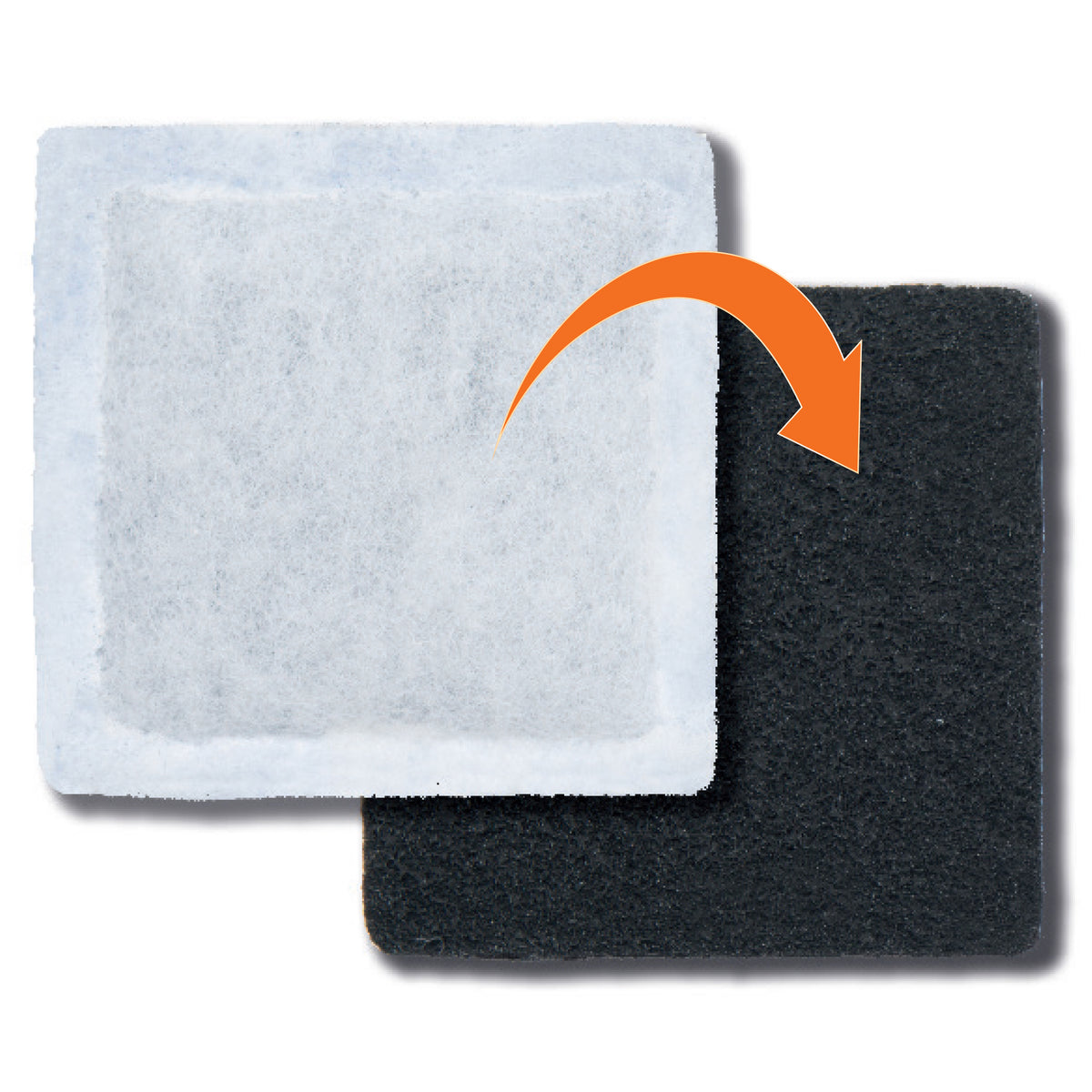 Filtres à triple action pour mini abreuvoir Catit avec fleur, paquet de 3