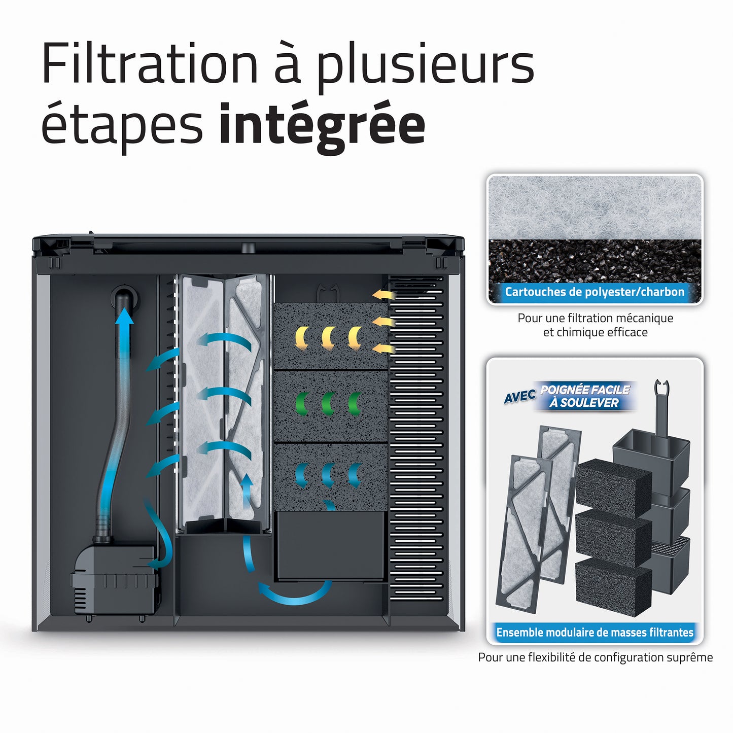 Aquarium équipé Flex 2.0 Fluval 57 L