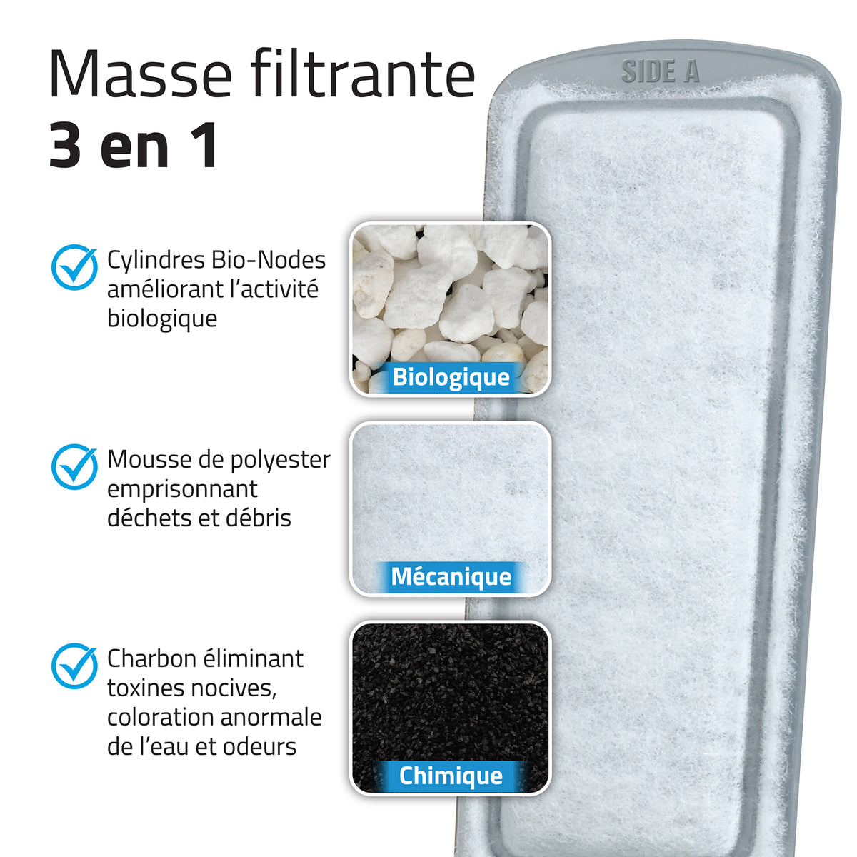 Cartouches filtrantes LIV Fluval, paquet de 3